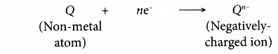 What causes ions to form ionic bonds 2