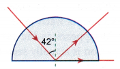 What do you mean by Total Internal Reflection 11