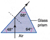 What do you mean by Total Internal Reflection 9