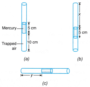 What does Boyle's Law state 11