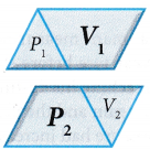 What does Boyle's Law state 3