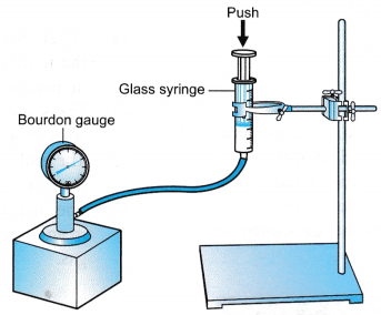 What does Boyle's Law state 6