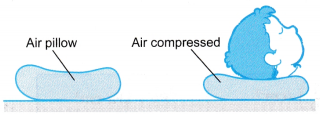 What does Boyle's Law state