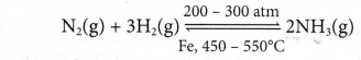 What factors affect the rate of a reaction 1