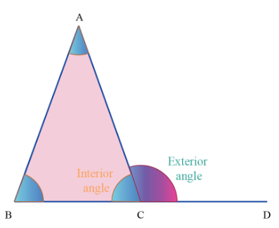 What is Angle in Geometry 4