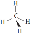 What is Catenation in Carbon 1