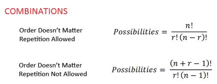 What is Combination and What is the Formula for nCr 2