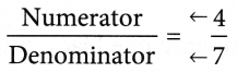 What is Fraction and How many Types of Fractions are there 2