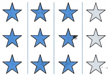 What is Fraction and How many Types of Fractions are there 8