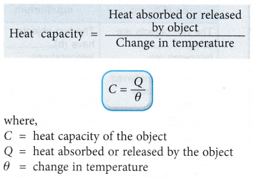 What is Heat Capacity 2