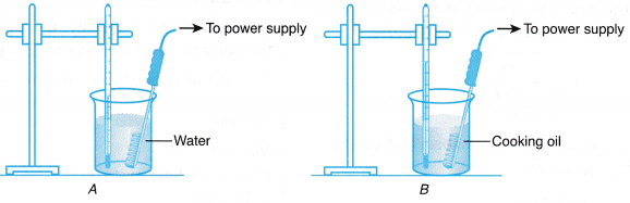 What is Heat Capacity 7