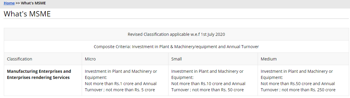 What is MSME