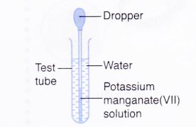 What is Matter and what are the Properties of a Solid, Liquid and Gas 3