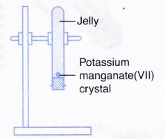 What is Matter and what are the Properties of a Solid, Liquid and Gas 4