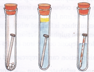 What is a Chemical Change and give some Examples 3