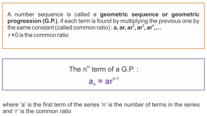 What is a Geometric Progression 1