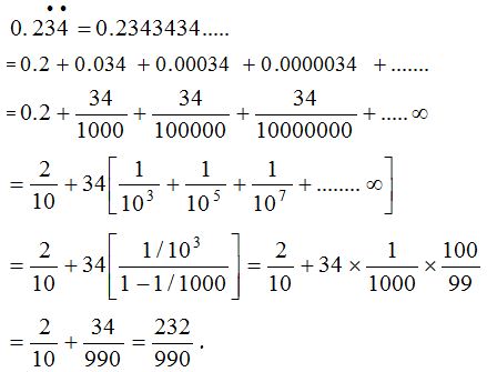 What is a Geometric Progression 21