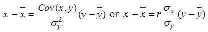 What is a Linear Regression Model 2