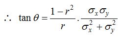 What is a Linear Regression Model 6