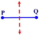 What is a Locus 4