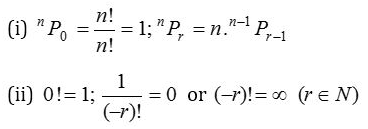 What is a Permutation Can Permutations have Repetition 3