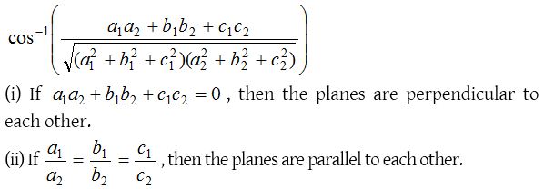 What is a Plane in 3D 6