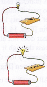 What is a Switch in an Electrical Circuit 4