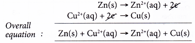 What is a redox reaction 11