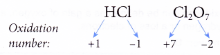 What is a redox reaction 14