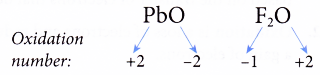 What is a redox reaction 16