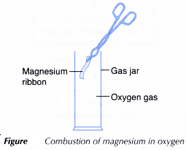 What is a redox reaction 25