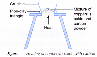 What is a redox reaction 27