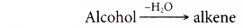 What is alcohol and how is it made 24