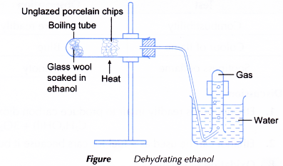 What is alcohol and how is it made 30