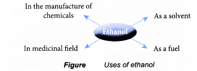 What is alcohol and how is it made 36