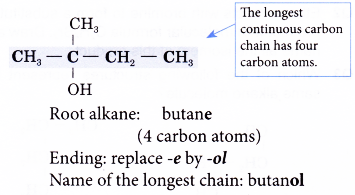 What is alcohol and how is it made 8