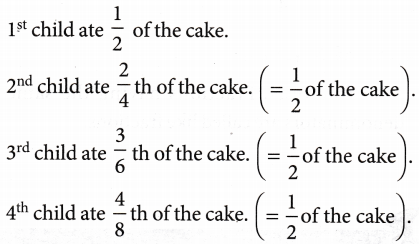 What is an Equivalent Fraction 2