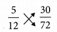 What is an Equivalent Fraction 8