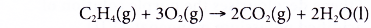 What is an alkene in chemistry 14