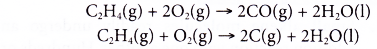 What is an alkene in chemistry 15