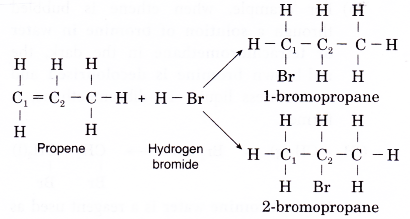 What is an alkene in chemistry 20