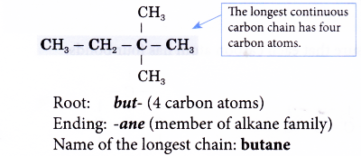 What is an isomerism 14