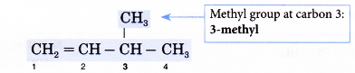 What is an isomerism 23