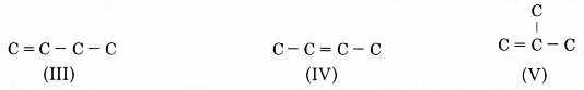 What is an isomerism 6