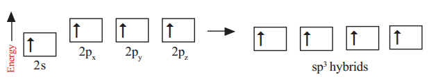 What is an sp3 Hybridized Carbon atom 1