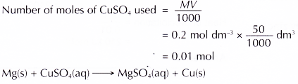 What is heat of displacement 4