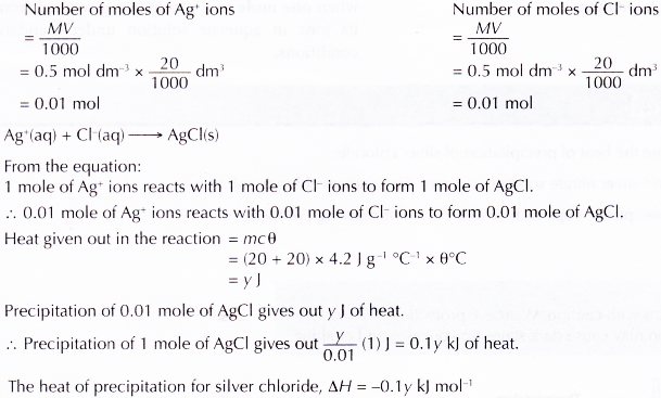 What is heat of precipitation 3