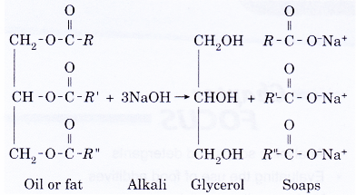 What is saponification in soap making 2