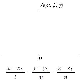 What is the Foot of a Perpendicular Line 3