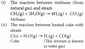 What is the Haber process used for 1